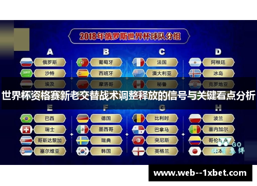 世界杯资格赛新老交替战术调整释放的信号与关键看点分析 世界杯资格赛新老交替战术调整释放的信号与关键看点分析
