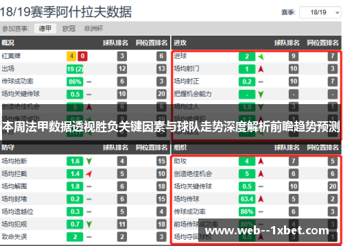 本周法甲数据透视胜负关键因素与球队走势深度解析前瞻趋势预测