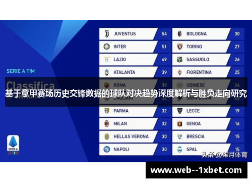 基于意甲赛场历史交锋数据的球队对决趋势深度解析与胜负走向研究 基于意甲赛场历史交锋数据的球队对决趋势深度解析与胜负走向研究