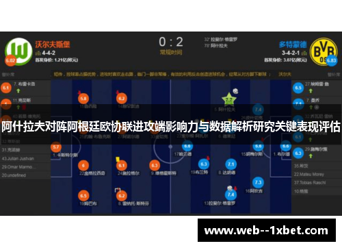 阿什拉夫对阵阿根廷欧协联进攻端影响力与数据解析研究关键表现评估