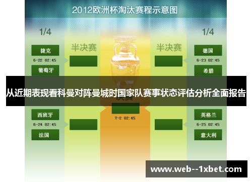 从近期表现看科曼对阵曼城时国家队赛事状态评估分析全面报告