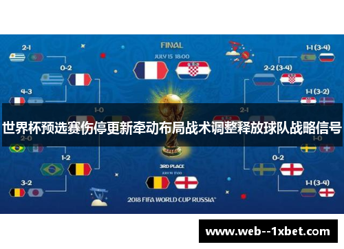 世界杯预选赛伤停更新牵动布局战术调整释放球队战略信号