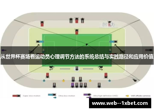 从世界杯赛场看运动员心理调节方法的系统总结与实践路径和应用价值