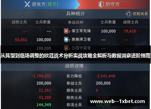 从阵型到临场调整的欧冠战术分析实战攻略全解析与数据洞察进阶指南