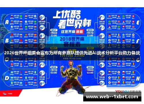 2026世界杯组委会宣布为所有参赛队提供先进AI战术分析平台助力备战 2026世界杯组委会宣布为所有参赛队提供先进AI战术分析平台助力备战
