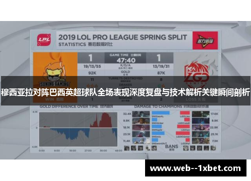 穆西亚拉对阵巴西英超球队全场表现深度复盘与技术解析关键瞬间剖析