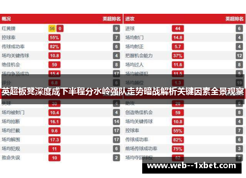 英超板凳深度成下半程分水岭强队走势暗战解析关键因素全景观察 英超板凳深度成下半程分水岭强队走势暗战解析关键因素全景观察