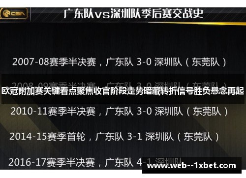 欧冠附加赛关键看点聚焦收官阶段走势暗藏转折信号胜负悬念再起