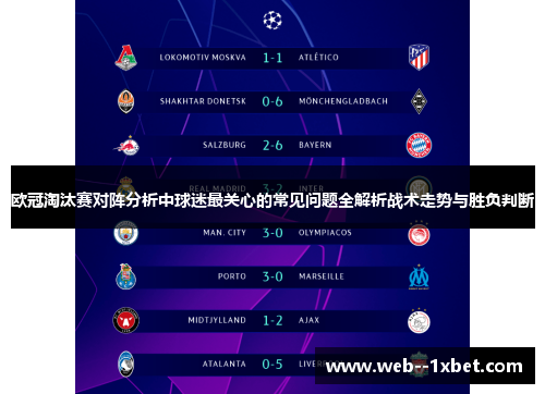 欧冠淘汰赛对阵分析中球迷最关心的常见问题全解析战术走势与胜负判断